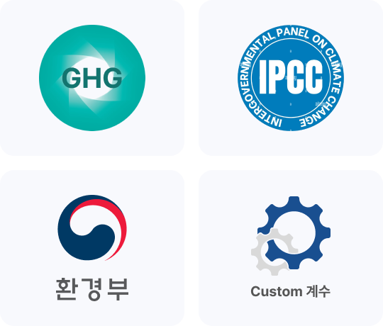 GHG, IPCC, 환경부, Custom 계수